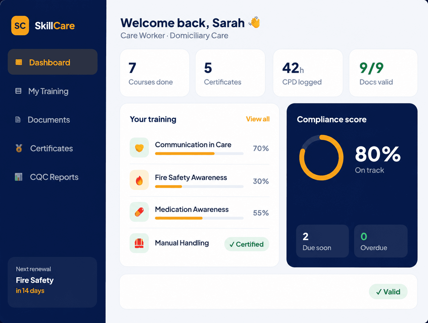 Dashboard UI